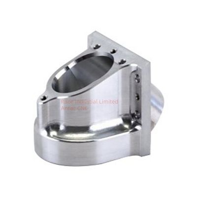 Sản phẩm và dịch vụ sản xuất sản phẩm